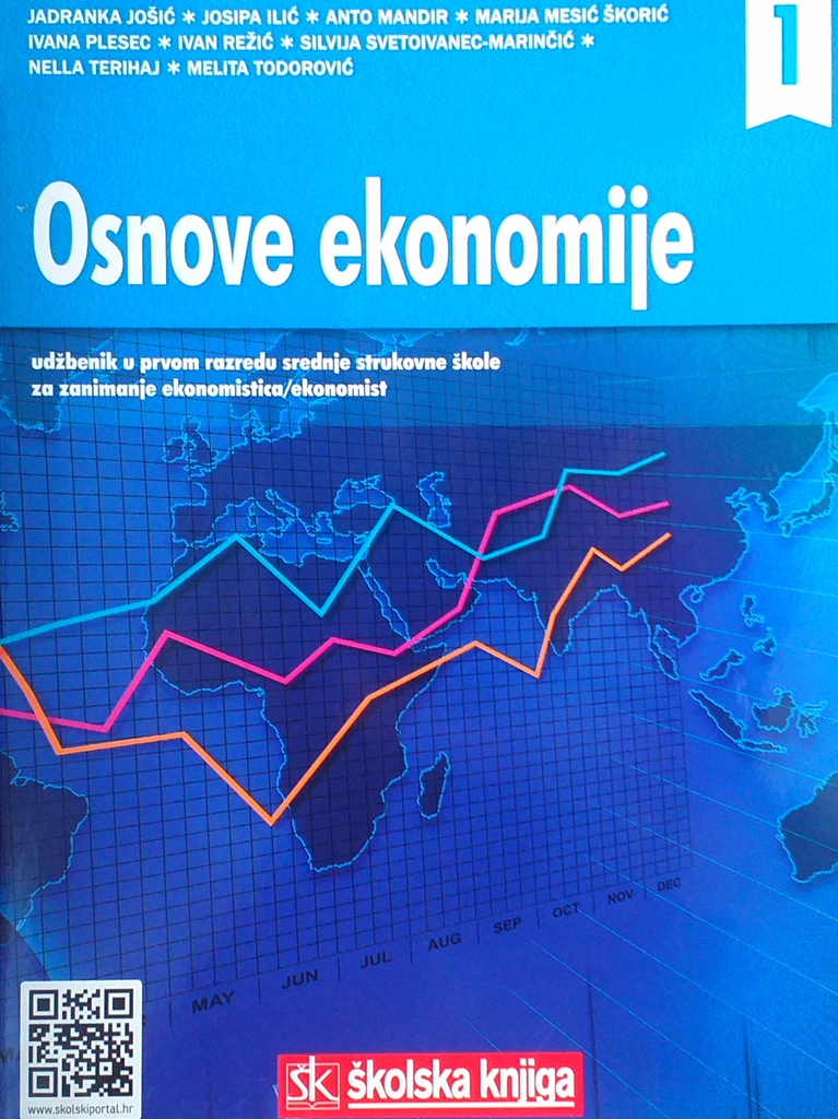 OSNOVE EKONOMIJE 1