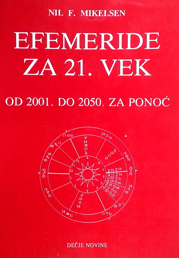 EFEMERIDE ZA 21. VEK