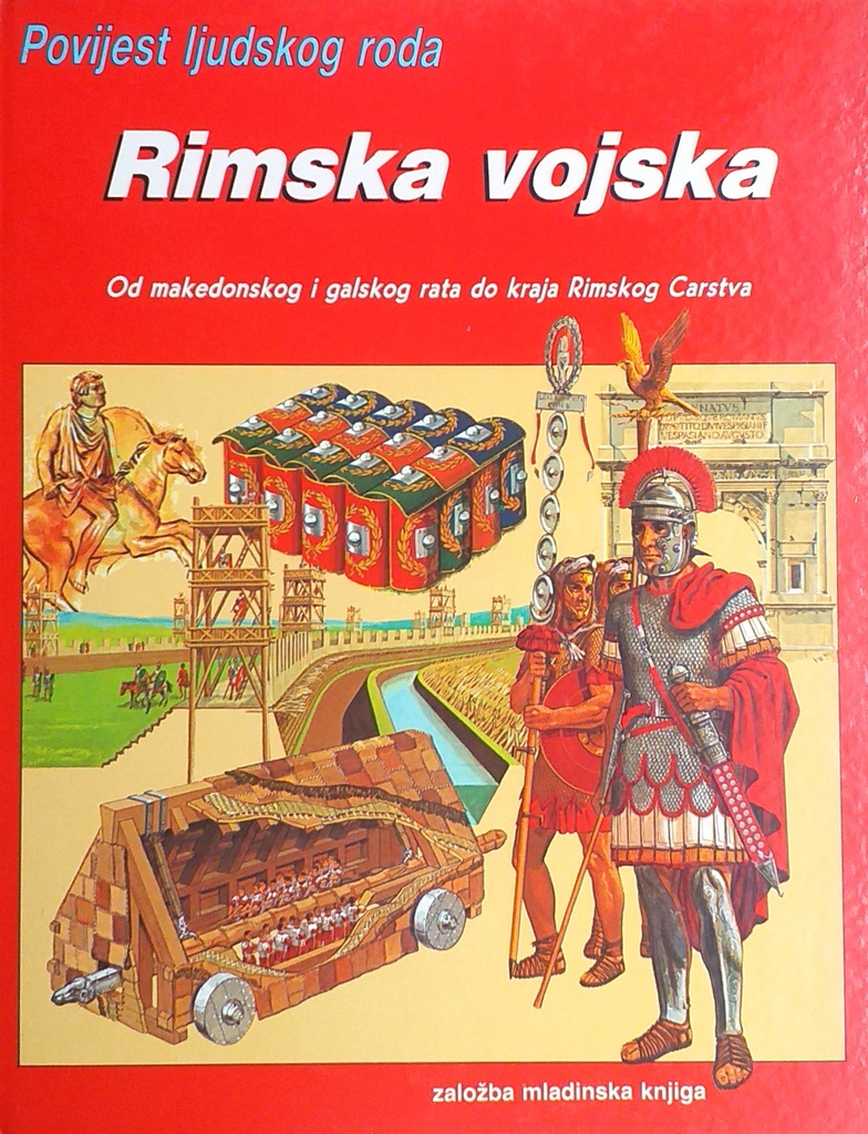 RIMSKA VOJSKA