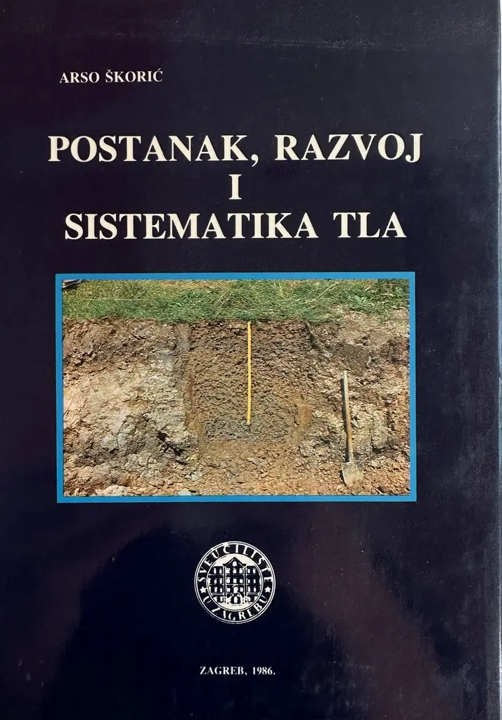 POSTANAK RAZVOJ I SISTEMATIKA TLA