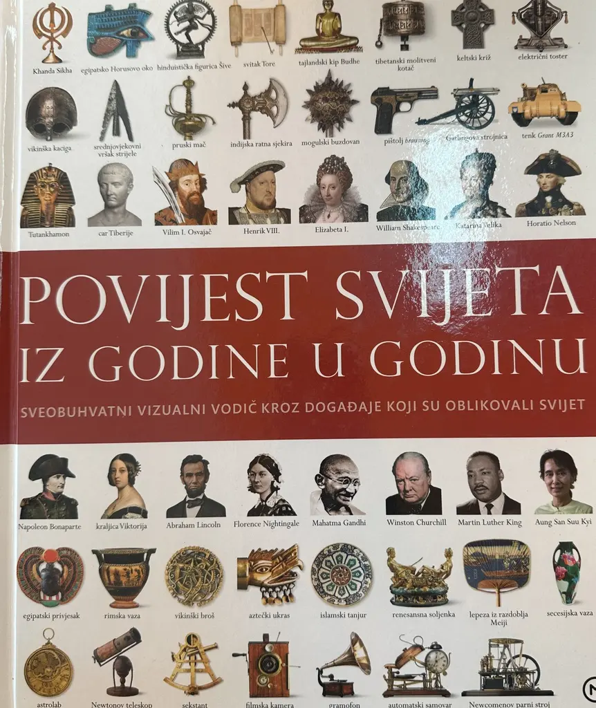 POVIJEST SVIJETA IZ GODINE U GODINU