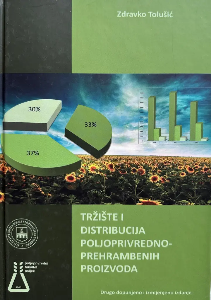 TRŽIŠTE I DISTRIBUCIJA POLJOPRIVREDNO-PREHRAMBENIH PROIZVODA