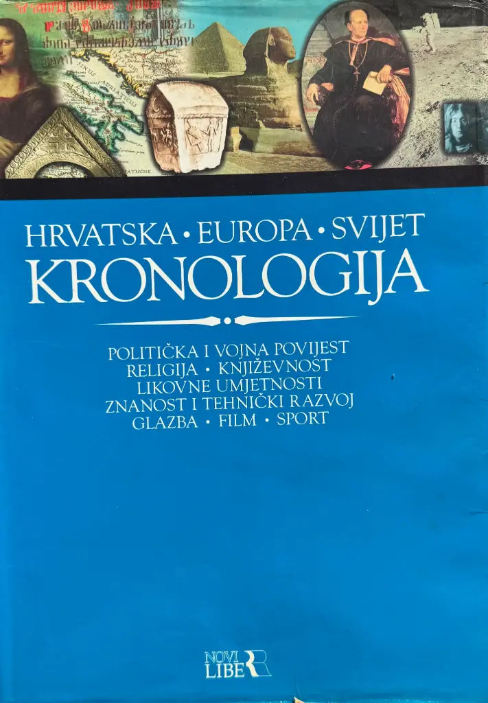 KRONOLOGIJA - HRVATSKA, EUROPA I SVIJET