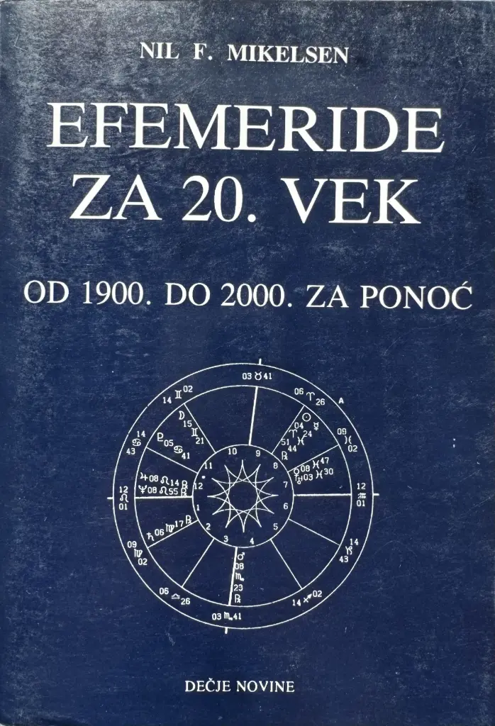 EFEMERIDE ZA 20. VEK