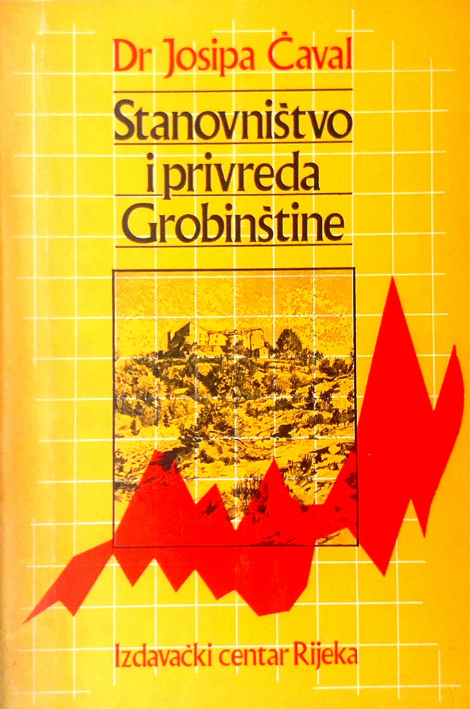 STANOVNIŠTVO I PRIVREDA GROBINŠTINE