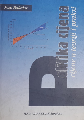 [B-04-3B] POLITIKA CIJENA