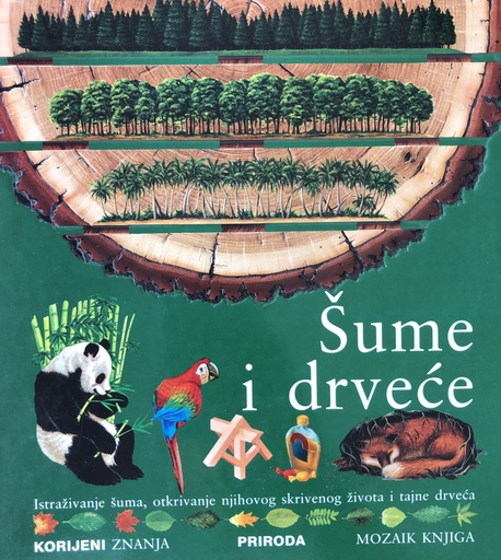 [A-04-1A] ŠUME I DRVEĆE
