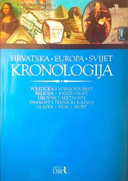 [C-08-1B] KRONOLOGIJA: HRVATSKA - EUROPA - SVIJET