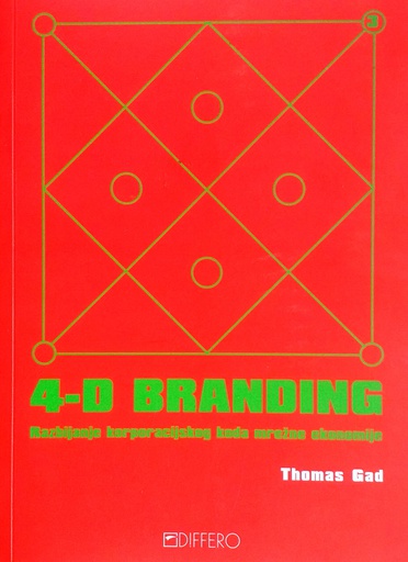 [C-11-4A] 4-D BRANDING