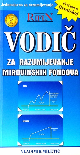 [D-03-6B] VODIČ ZA RAZUMIJEVANJE MIROVINSKIH FONDOVA