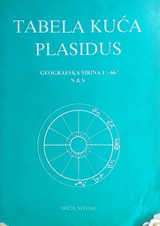 [D-09-3B] TABELA KUĆA PLASIDUS