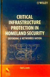 [D-20-6B] CRITICAL INFRASTRUCTURE PROTECTION IN HOMELAND SECURITY