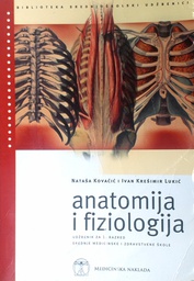 [C-15-2B] ANATOMIJA I FIZIOLOGIJA