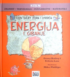 [C-02-1A] LEOV SVIJET IZUMA I OTKRIĆA: ENERGIJA I GIBANJE