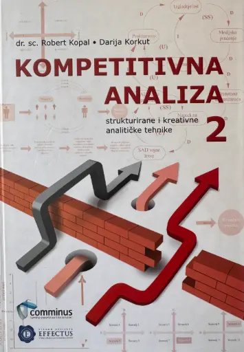 [B-10-5A] KOMPETITIVNA ANALIZA 2