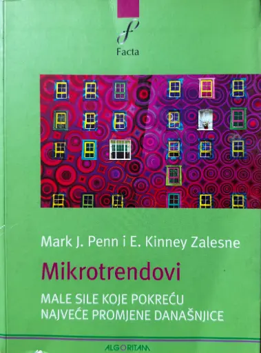 [B-10-6B] MIKROTRENDOVI