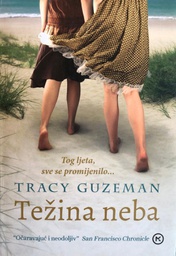 [A-01-4B] TEŽINA NEBA